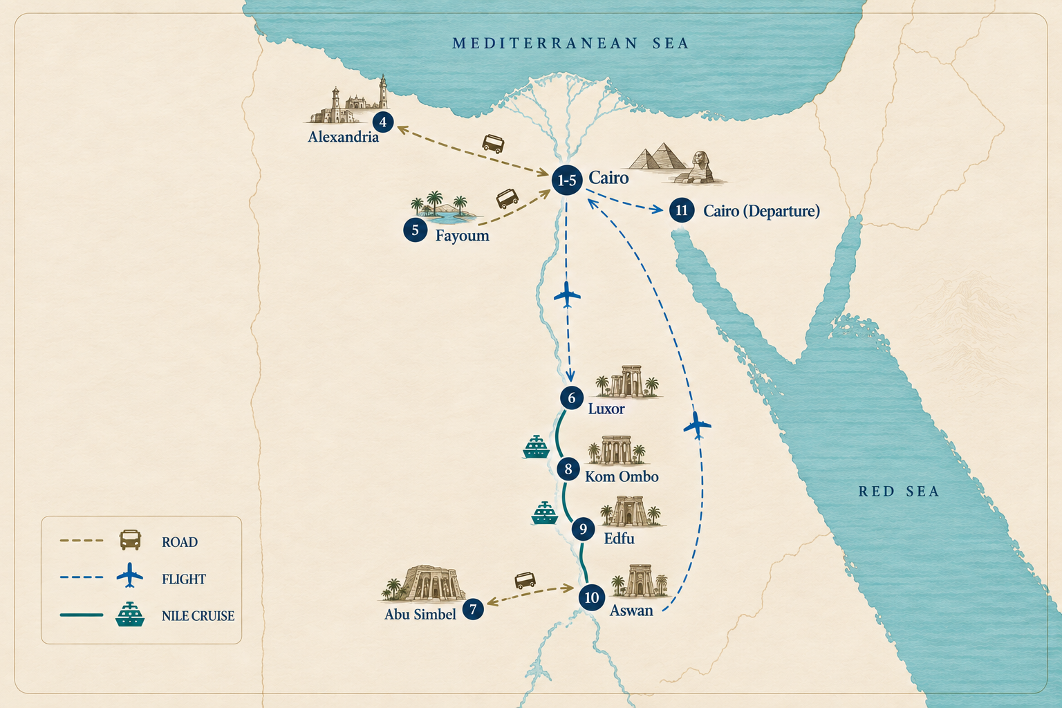 THE ESSENTIAL EGYPT Experiences route map